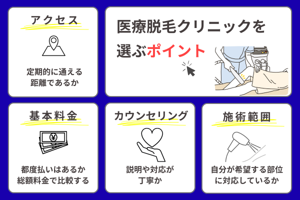 【男性脱毛】クリニックを選ぶポイント (3)
