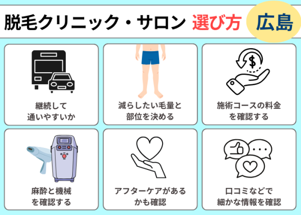 広島で脱毛クリニックとサロンの選び方