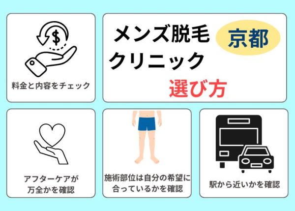京都で脱毛クリニックの選び方