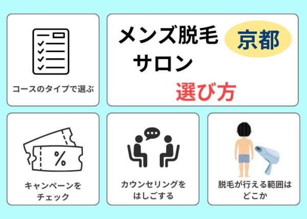 京都で脱毛サロンの選び方