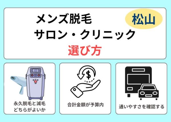 松山で脱毛クリニック・サロン選び方