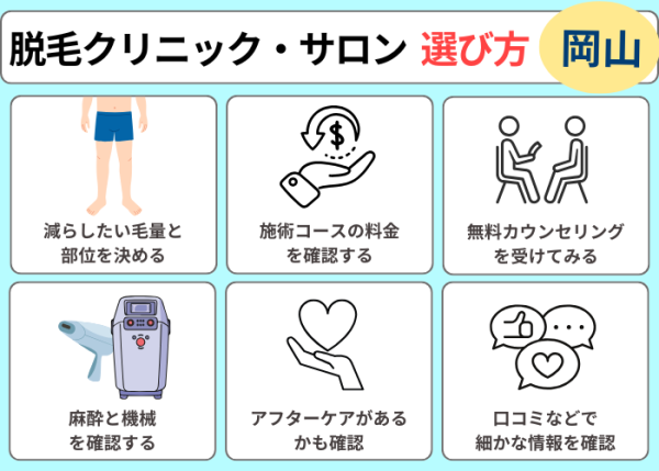 岡山で脱毛クリニック・サロンの選び方