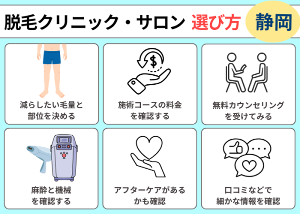 静岡脱毛クリニック・サロンの選び方