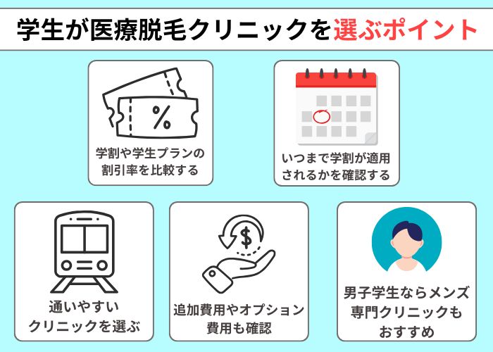 学生が医療脱毛クリニックを選ぶ際のポイント