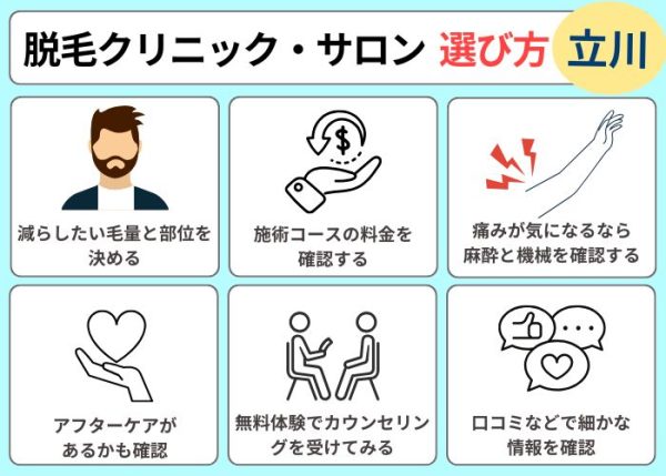 立川でヒゲ脱毛クリニック・サロンの選び方