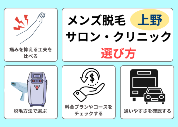 上野脱毛クリニックサロンの選び方