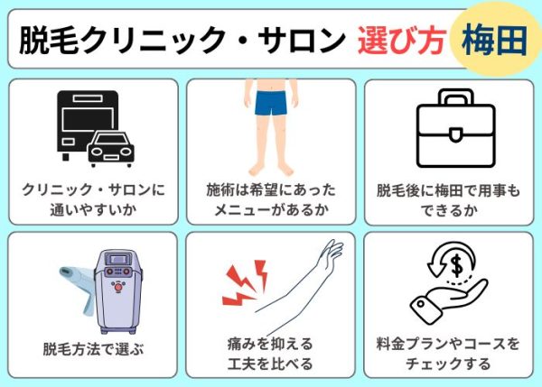 梅田で脱毛クリニック・サロンの選び方