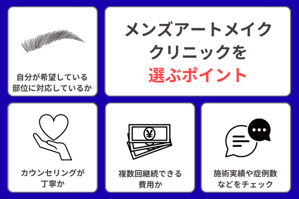 アートメイククリニックの選ぶポイント