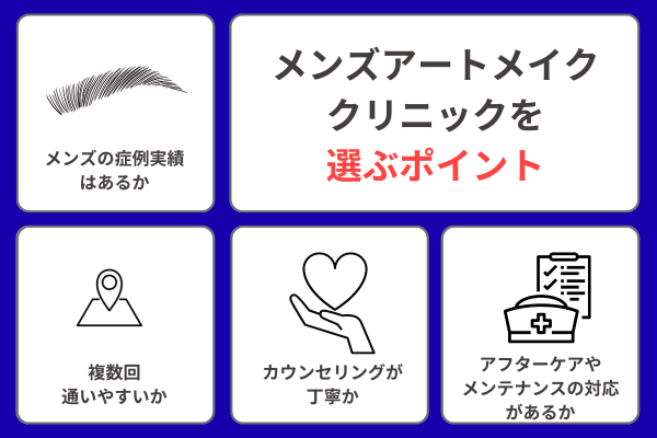 メンズアートメイククリニックの選び方