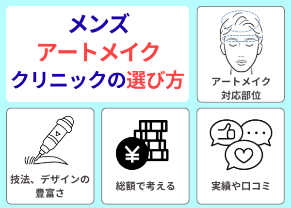 メンズアートメイククリニックの選び方