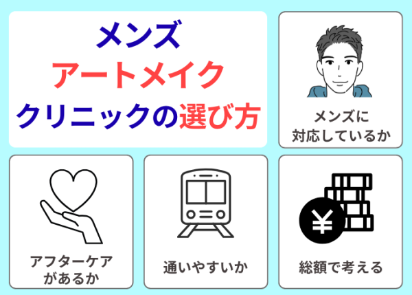 メンズアートメイククリニックの選び方