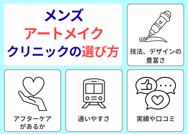 メンズアートメイククリニックの選び方