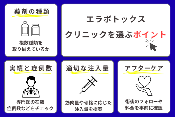 エラボトックスクリニックの選び方