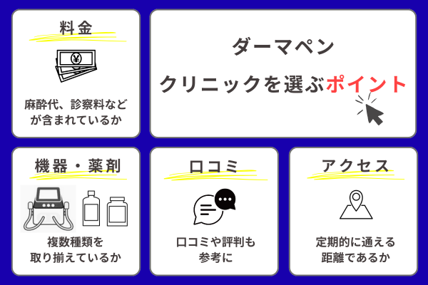 ダーマペンクリニック選び方