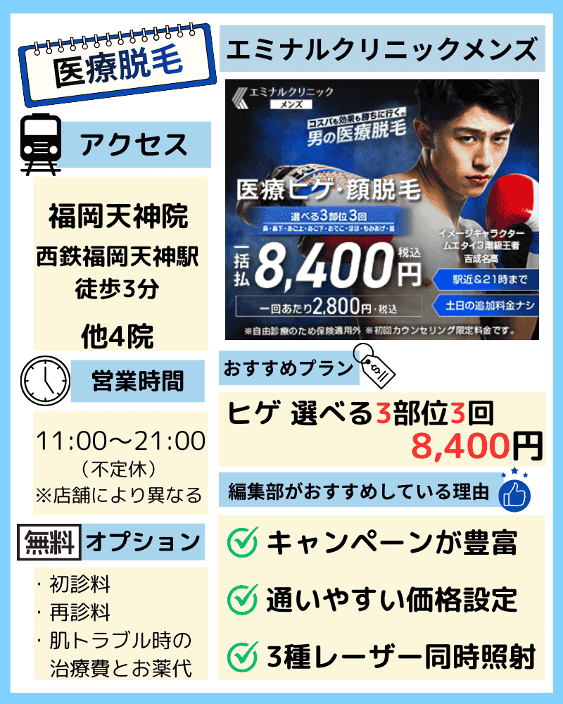 エミナルクリニックメンズ