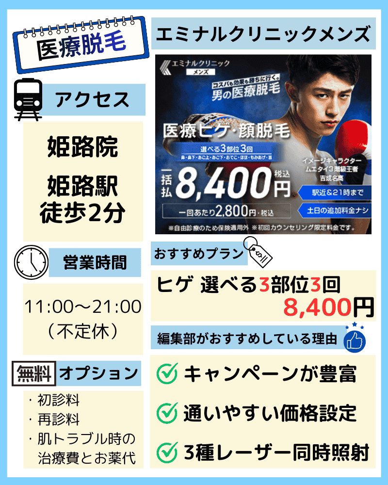 エミナルクリニックメンズ
