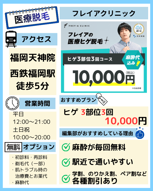 フレイアクリニック