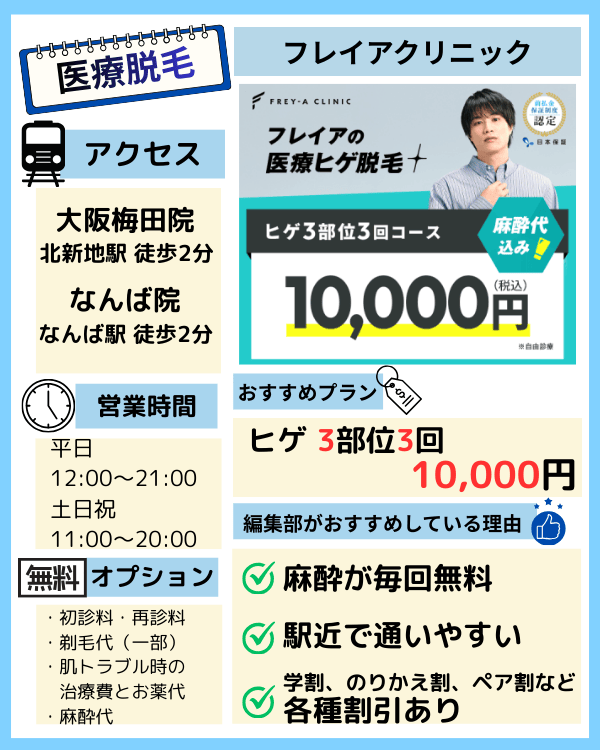 フレイアクリニック