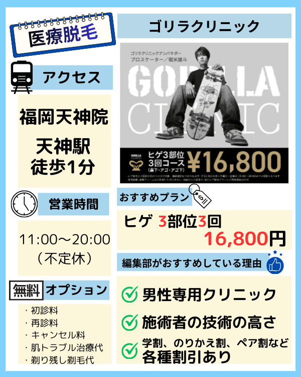 ゴリラクリニック