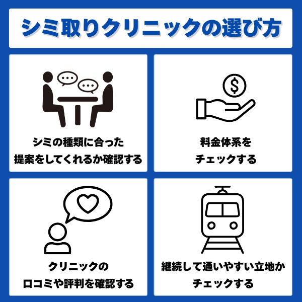 渋谷でシミ取りクリニックの選び方