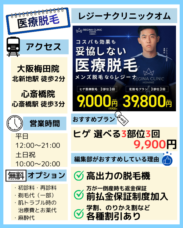 レジーナクリニックオム