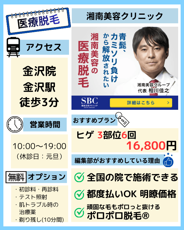 湘南美容クリニック