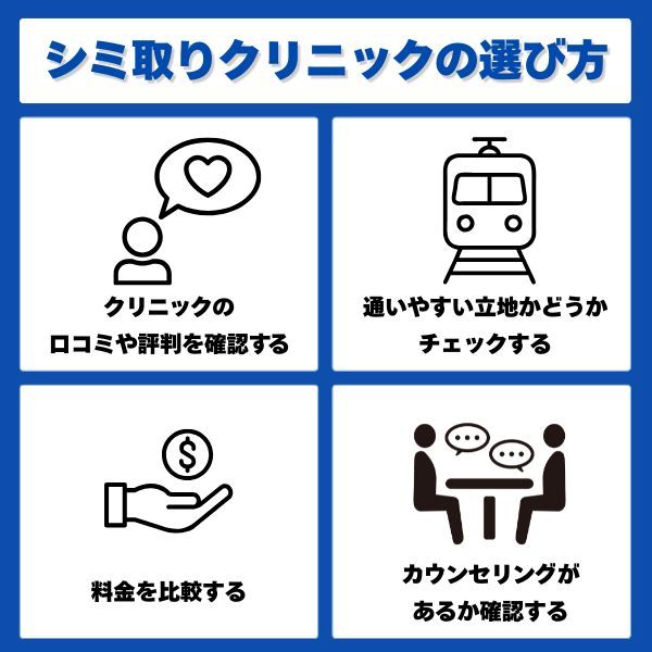 銀座でシミ取りクリニックの選び方