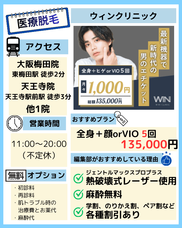 WIN CLINIC（ウィンクリニック）